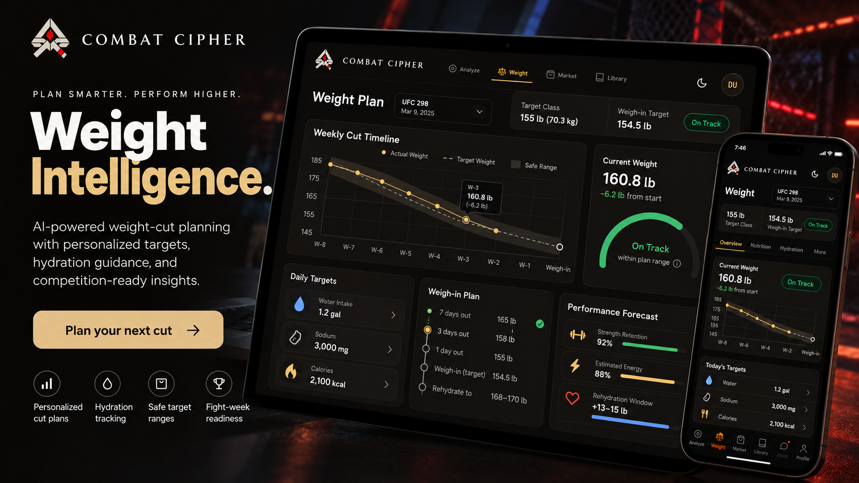Combat Cipher Weight Intelligence concept showing a weight timeline and planning overview on a laptop and phone